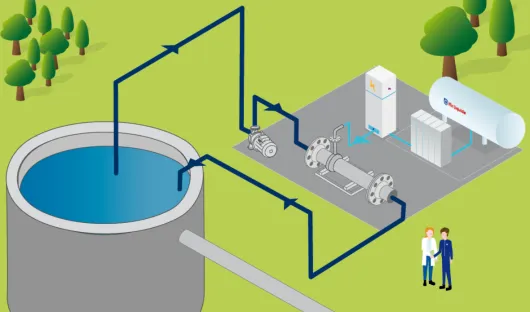 CS-Düse im Bypass einer Neutralisation
