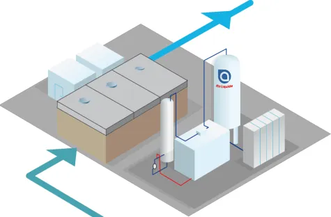 Ozonbehandlung mit nachgeschalteter biologischer Reinigungsstufe