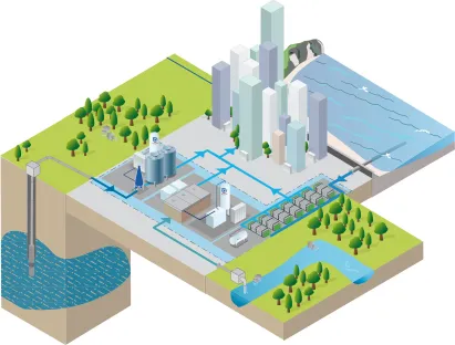 Trinkwasseraufbereitung mit Sauerstoff und Ozon
