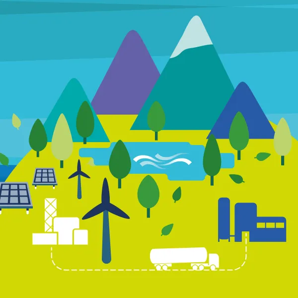 Eco Origin - Klimaneutrale Gase